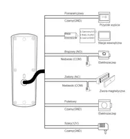 NEXWEI Zestaw domofonowy jednorodzinny NW-AAO-1 oraz unifon słuchawkowy KENWEI KW-E100F( czarny) - 6